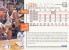 Basket NBA (1996), CHARLIE WARD, NEW YORK, SkyBox, NBA Hoops (n° 318) - 1990-1999