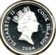 COOK ISLANDS $1 TRAIN USA SANTA FE FRONT QEII HEAD BACK 2004 PROOF 1Oz .999 SILVER READ DESCRIPTION CAREFULLY !!! - Cook