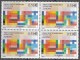 Andorra 2006 - Yvert: 620-621, 624, 627  (4v.) - Bloques De 4 -  ** MNH - Unused Stamps