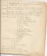 Imprimerie, Le Nardigraphe, Ets Nardi Toulon (83) Document Commercial / Lettre à En Tête France Maroc  Algerie 1928 -39 - Imprimerie & Papeterie