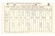 TUNISIE - SNCF - Horaires Trains 1988 - TUNIS - SOUSSE - SFAX - GABES - GAFSA - METLAOUI - TOZEUR - World