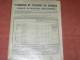 SIERRA LEONE FREETOWN AFRIQ SUD CAPE TOWN PRETORIA  EXTR ANNUABOTTIN PROFESSIONS 1934  INDUSTRIELS COMMERCES ET METIERS - Telephone Directories