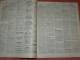 ITALIE ROME GENES CATANE BARI AOSTA MODENE MILAN  EXTR ANNUAIR BOTTIN PROFESSIONS 1934  INDUSTRIELS COMMERCES ET METIERS - Telephone Directories