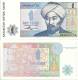 Kazakhstan P7, 1 Tenge, Muslum Scholar Nasral-Famabi In Turbin / Geometrical - Kasachstan