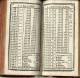 LE LIVRE DES COMPTES-FAITS  PAR BAREME 1773 - 1701-1800