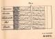 Original Patentschrift- Int. Ballot Company In Spencer , Worcester ,1895, Apparat Vote , Republican , Democrat , Senator - Tools