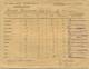 Arendonk :  Sint Agnetendal ( Schoolrapport 1943-1944 )  Formaat  18 X 14 Cm -- 2 Scans - Arendonk