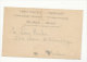 Représentation D'un Billet De Cinq Cents Francs Belges De 1902 Dans Une Enveloppe. - Monnaies (représentations)