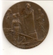 SCHILLER - 1909, Bronze, Gew.63 Gr.  2 Scans - Royaux/De Noblesse