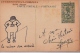 CONGO BELGE:1928.EP.N°47:Atelier De Menuiserie à Stanleyville.cp.2200006. - Entiers Postaux