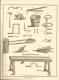 Affiche Planches D'encyclopédie 18e / Anatomie (squelette) / Métiers, Outils, Forge, Mine /  Histoire - Posters