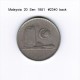 MALAYSIA    20  SEN  1981  (KM # 4) - Malaysia