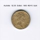 AUSTRALIA    $2.00  DOLLARS  1994 (KM # 101) - 2 Dollars