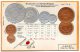 Japan Coins & Flag Patriotic 1900 Postcard - Monete (rappresentazioni)