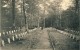 Rossignol- Militaire Begraafplaatsen-cimetière S Militaires-military Cemataries - Soldatenfriedhof  - 1922( Voir Verso ) - Tintigny