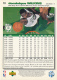 Basket NBA (1995), DOMINIQUE WILKINS, N° 10, Boston Celtics, Upper Deck, Collector's Choice, Trading Cards... - 1990-1999
