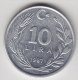 @Y@    Turkije   10 Lira  1987      (2496) - Turquia