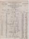 00385a Tournai 1882 Facture Ravestyn-Marchand Fabrique De Brosses & Bouchons Pour Négociant à Charleroi - Autres & Non Classés