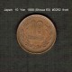 JAPAN    10  YEN  1988  (Hirohito 63---Showa Period)  (Y # 73a) - Japan