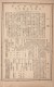 JAPAN 1904.12.3 Russo-Japanese Wars &#26085;&#38706;&#25136;&#29229;&#23526;&#35352; No.42 - Ungebraucht