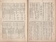 Delcampe - JAPAN 1904.12.3 Russo-Japanese Wars &#26085;&#38706;&#25136;&#29229;&#23526;&#35352; No.42 - Ungebraucht