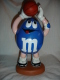 Distributeur De Bonbons M&M´s Representant Un Basketteur Avec Ballon De Basket (13-4577) - Autres & Non Classés