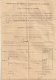 Militaria - Notification D´un Arrêté à Titre De Blessures Et Infirmités - 5 Fev. 1921 Paris - Ministère Des Pensions - Historical Documents