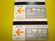 High Speed Train Ticket: Taiwan, Used - World
