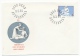 SUISSE - NABRA 1965 + Série Exposition / UIT / Service Féminin / Soins - 12 Enveloppes + 1 Carton Salon De L'auto - FDC