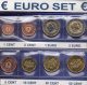 Neu EURO-Münzen Lettland 2014 Stg 23€ Stempelglanz Der Staatlichen Münze Riga New Set 1C. - 2€ Coins Republik Of Latvija - Latvia
