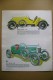 PBZ/49 Europeo Anni ´60 Storia Dell´Auto/BIANCHI "15" Torpedo/BENTLEY/BUGATTI Grand Prix 13 "Brescia"/ISOTTA FRASCHINI - Motoren