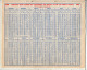 Delcampe - ALMANACH DES PTT    CALENDRIER    87   HAUTE VIENNE 1969   TABLEAU DES CALCULS DES CORRESPONDANCES JOURS ET DATES - Grand Format : 1961-70