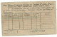 3 ENTIERS =1 POST CARDd' INDE + Enveloppe Oblitérés Ont Circulé .......1919/1920 &1969 ..pour Spécialiste.......à Voir.. - Unclassified