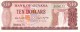 GUYANA   10 Dollars  Emission De 1989   Pick 23 D     ***** BILLET  NEUF ***** - Guyana