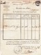 1824 - GERS -  LETTRE De AUCH Pour CASTELJALOUX - MOUVEMENT DE TROUPES => REQUISITION - Army Postmarks (before 1900)