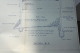 Delcampe - 5 PLANS Of Frigate Wharf Of BOMBAY In 1956  Naval Dockyard - Mumbai Plan Du Port - CITRA Cofferdam - Travaux Publics