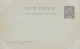 Entier Mandat-carte Réunion - Carte Volet Demande Seule - Stationery Ganzsache - !! 2 Scans - Lettres & Documents