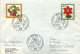 1974   Avis De Retour Sur FDC Allemand - Covers & Documents