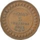 Monnaie, Tunisie, Muhammad Al-Nasir Bey, 5 Centimes, 1914, Paris, TTB, Bronze - Tunisie