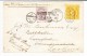 N.S.W. 8d. Gelb Auf Brief Nach Sydney 6.5.1882 Nach Langholm Schottland Weitergeleitet Mit 1P.lilas Nach Edinburgh - Storia Postale