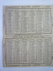 Petit  CALENDRIER  PUB   1931  (Format  14 X 8,5 Cm) - Small : 1921-40
