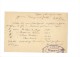 9336 - RARE Simplon 1905 Avec Impression Rouge  Luzern 25.07.1905 (cote 600 CHF) - Ganzsachen