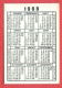 K978 / 1968  SOFIA - State Boilers Building Plant " Georgi Kirkov " - Calendar Calendrier Kalender - Bulgaria Bulgarie - Petit Format : 1961-70