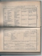 Encyclopedie Des Connaissances Agricoles -éd 1942 180pages - TB - Natualeza