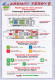 Polynésie / Tahiti / Bateau De Transport De Passagers "Aremiti Ferry 2" / Consignes De Sécurité / Safety Card - Sonstige & Ohne Zuordnung