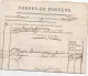 Facture Des FORGES De PONTENS  Du 22 Mars 1789 (rare Très Beau Document) (voir Les 2 Scans) - ... - 1799