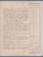 ASSURANCES L'UNION LAVAL - CONTRAT + PLAN PORT BRILLET ROUTE D'OLIVET 53 MAYENNE - 1929 - - Manuscrits