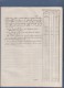 Delcampe - ASSURANCES L'UNION LAVAL - CONTRAT + PLAN PORT BRILLET ROUTE D'OLIVET 53 MAYENNE - 1929 - - Manuscrits