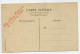 Carte Publicitaire--REVILLON Frères (fourrures)-Paris-Exposition De Roubaix 1911--Un Des Postes De Fourrures Koksoak Riv - Advertising