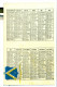 Kleine Kalender 1967 - Petit Format : 1961-70